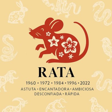 Rata horóscopo chino decoración azulejo