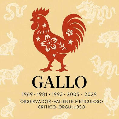 Gallo horóscopo chino | Azulejo decorativo personalizado