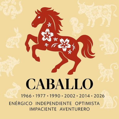 Caballo horóscopo chino | Decoración zodiacal personalizada