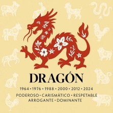 Dragón horóscopo chino | Fuerza y carisma en cerámica