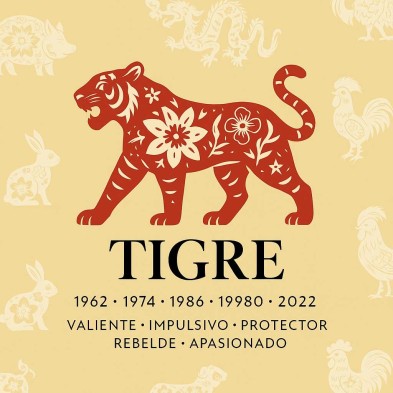 Tigre horóscopo chino | Fuerza y pasión en cerámica