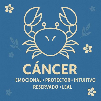 Cáncer horóscopo | Intuitivo y protector
